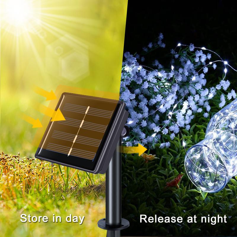 Solar Energy String Fairy Tale Lamp 7m/12m/32m Outdoor Waterproof Garland Solar Energy Lamp Lawn Terrace Garden Party Courtyard Decoration Christmas