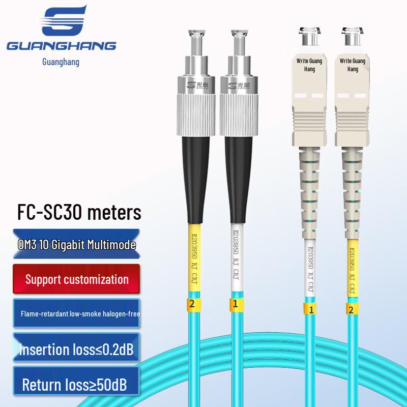 Оптический патч-корд Guanghang OM3/OM4 10 Gigabit Multimode Duplex LSZH