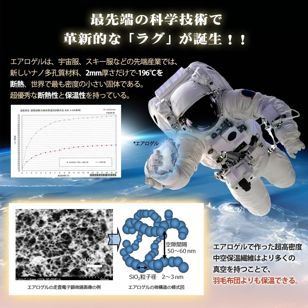 BestOnePlus TEIJIN Padding Winter 130x190 Tatami Construction with Aluminum Floral Photocatalytic Compatible with Floor Heating and Hot Fully Greige