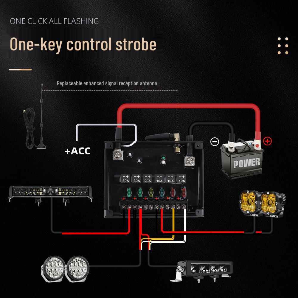 Внедорожный мод Tank 300: Поручень на стойку A с мощным светодиодным прожектором, беспроводным стробоскопом и пультом дистанционного управления.