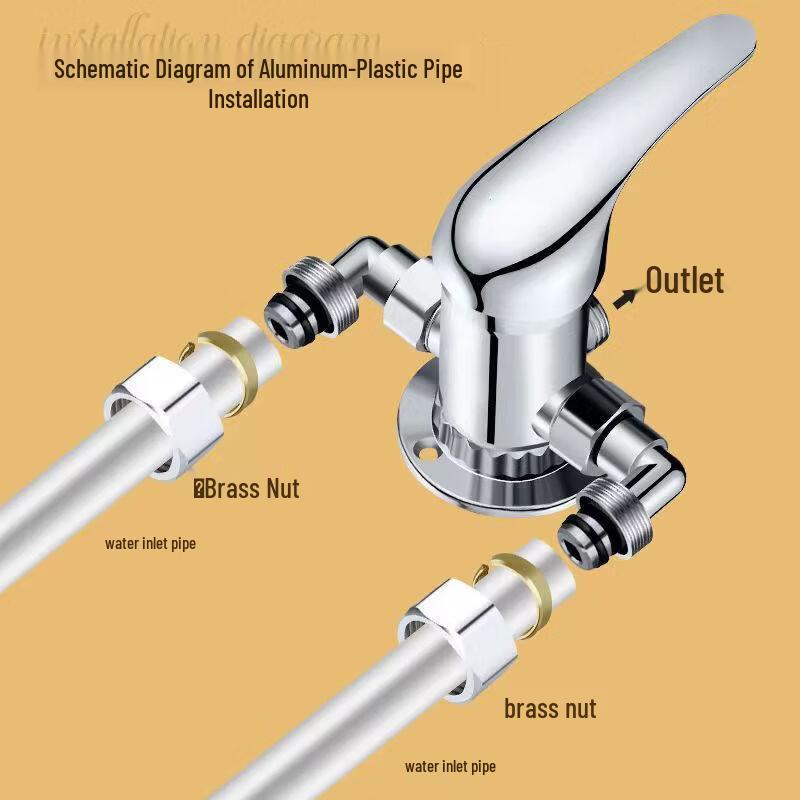 Solar Shower Thermostatic Mixing Valve