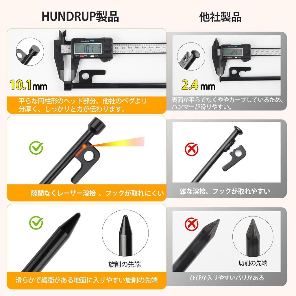 Колышки HUNDRUP Кованые колышки Сваренный лазером трос со светоотражающим материалом Стальные сплошные колышки Гальваническое покрытие Футляр для хранения Защитный колпачок в комплекте