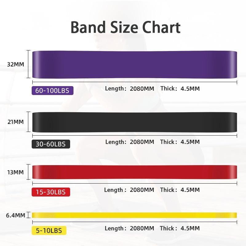 ТПЭ эластичная лента для йоги, эластичная лента для подтягиваний, тренировочная лента для силы, лента натяжения, оборудование для фитнеса для пилатеса