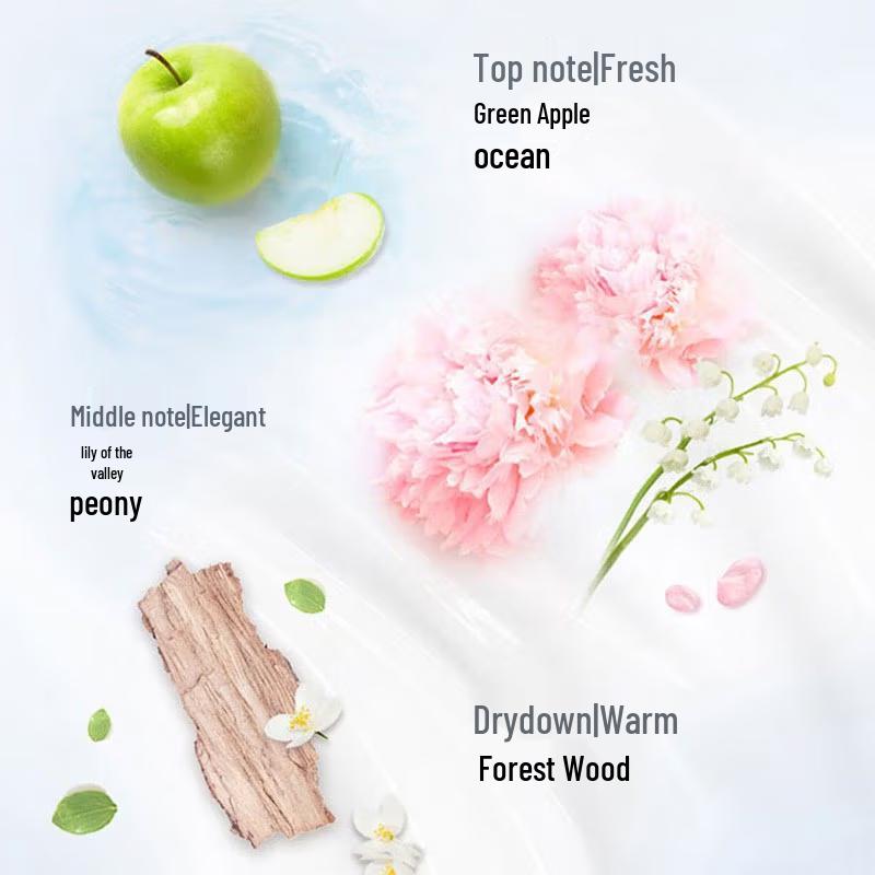 Dove Intensive Nourishment Hydrating Shampoo Duo Pack