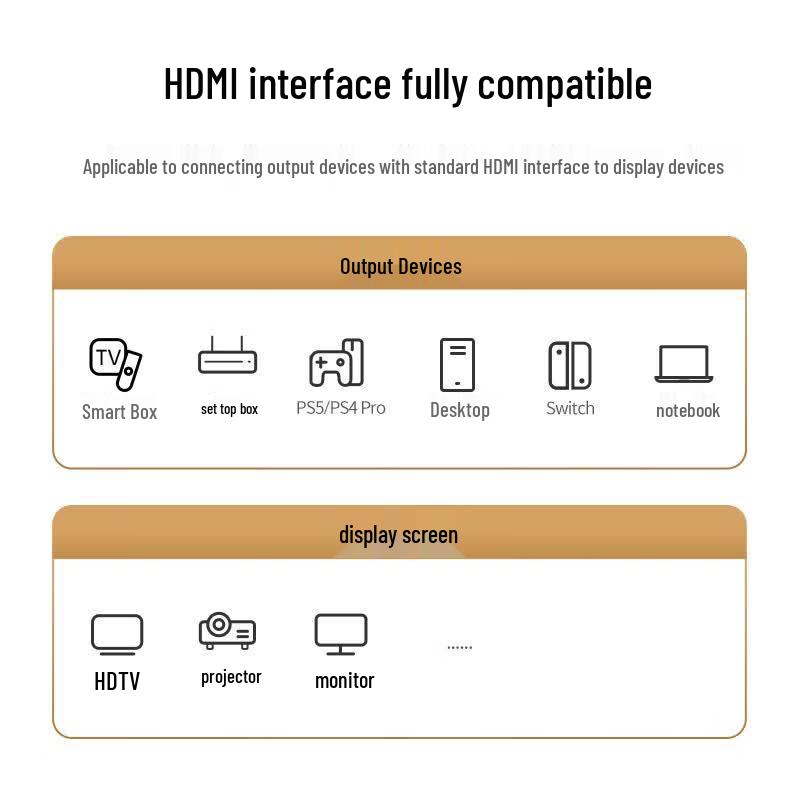 Ugreen HDMI-кабель HD101 4K 3D