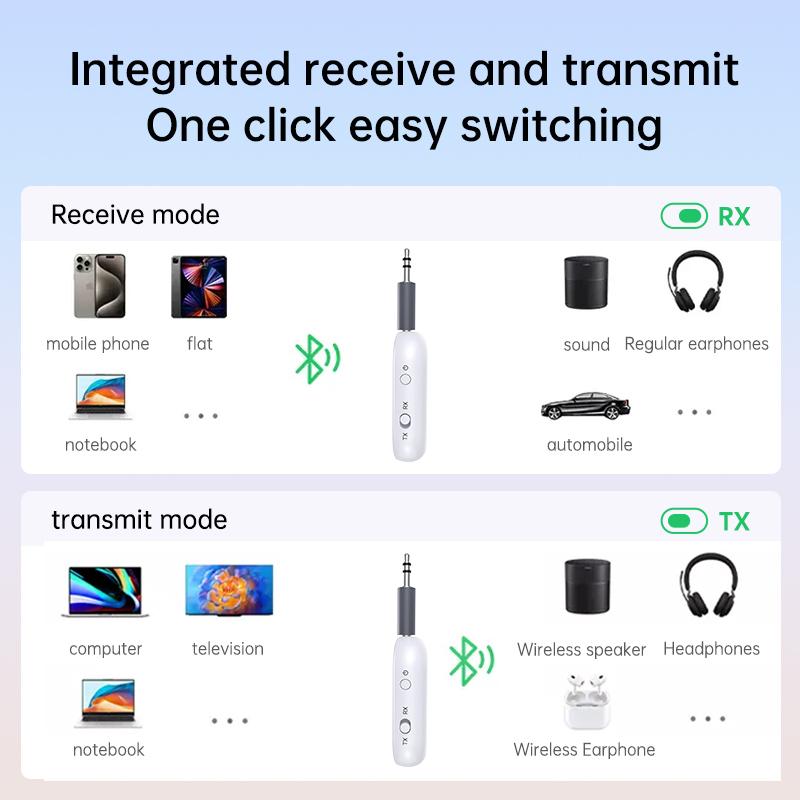 Аудиоадаптер 2 В 1 Bluetooth 5.4 3,5 мм AUX Стерео Беспроводной передатчик приемник с микрофоном 1 на 2 гарнитуры для ТВ, автомобильного комплекта, динамика