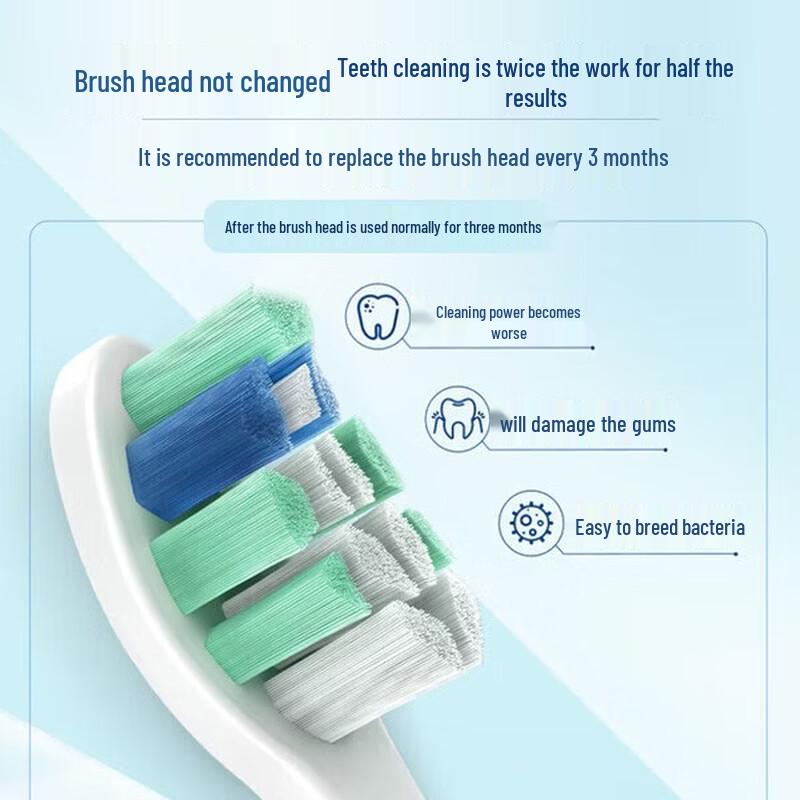 Philips DiamondClean HX5181/02 Sonic Electric Toothbrush CN plug (adapter included)