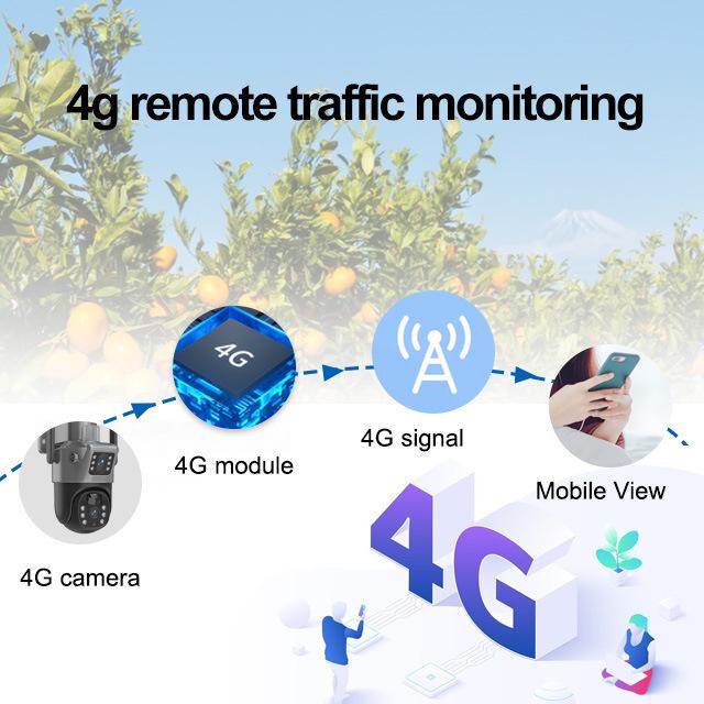 V380 PRO 4G Двухобъективная Солнечная Камера Наблюдения для Уличного Домашнего Мониторинга