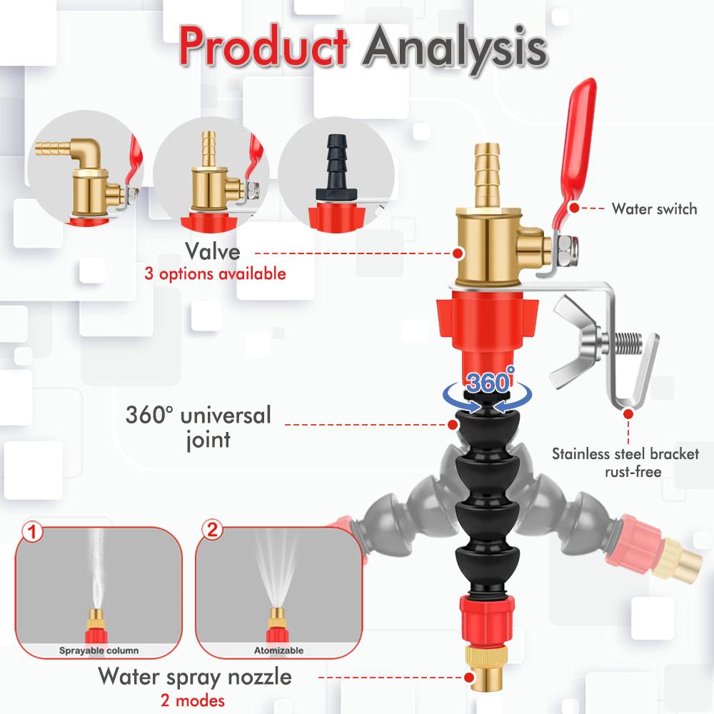 Система распыления воды для удаления пыли, насадка для запотевания охлаждающей жидкости, пылезащитная машина для резки мрамора, кирпича, плитки, угловая шлифовальная машина, резак
