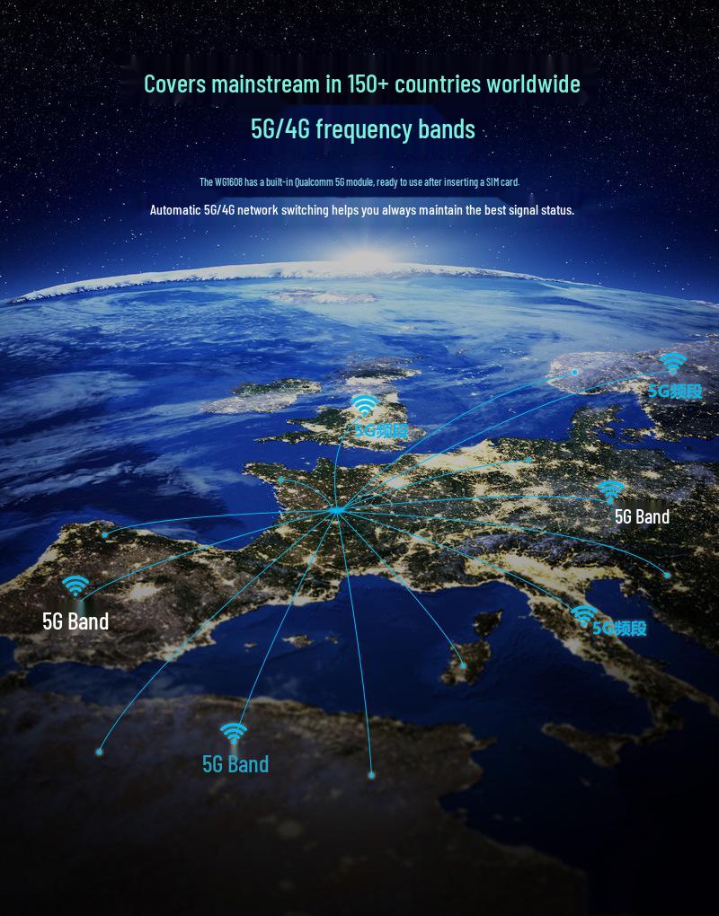 Dual-Band 5G Router with 1000Mbps Speed and Dual-Core CPU for Home Use