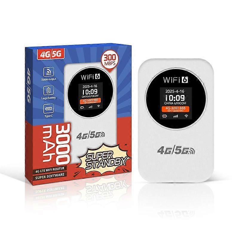 2025 Latest Mobile WiFi Portable Wireless Router for Vehicles Supports SIM Cards (MIFI) White less