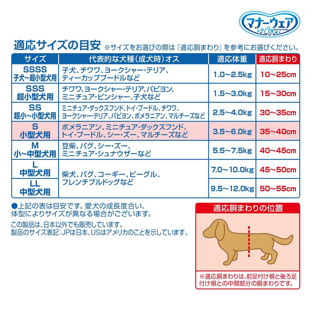 Подгузники для собак Manners Wear для S для маленьких, цвет мокко-синий, 368 штук, шт., для мальчиков, размер, для собак, в полоску/светлые джинсы, (46 8), Моча, Принадлежности, [Чехол
