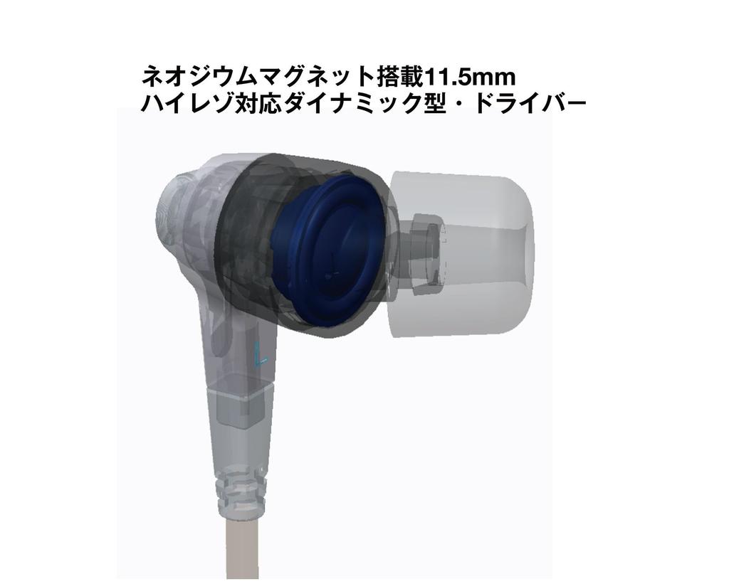 Наушники Denon Канального типа Совместимость с высоким разрешением Динамического типа Черные AH-C720 AH-C720BKEM