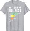 Men's Cotton T-shirt Summer Casual Graphic Tee Short Sleeve Why I Lose At Billiards Funny Graphic T-Shirt Billiards Player Cotton Summ Unisex,gift,Top