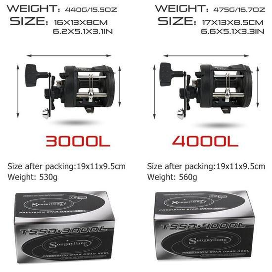 Рыболовная катушка