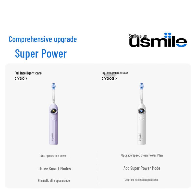 usmile Y30S AI Умная звуковая электрическая зубная щетка вилка CN (адаптер в комплекте)