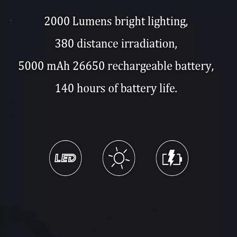 Xiaomi Youpin NexTool 2000lm 380m уличный фонарик USB-C перезаряжаемый IPX7 водонепроницаемый портативный фонарик для путешествий и кемпинга