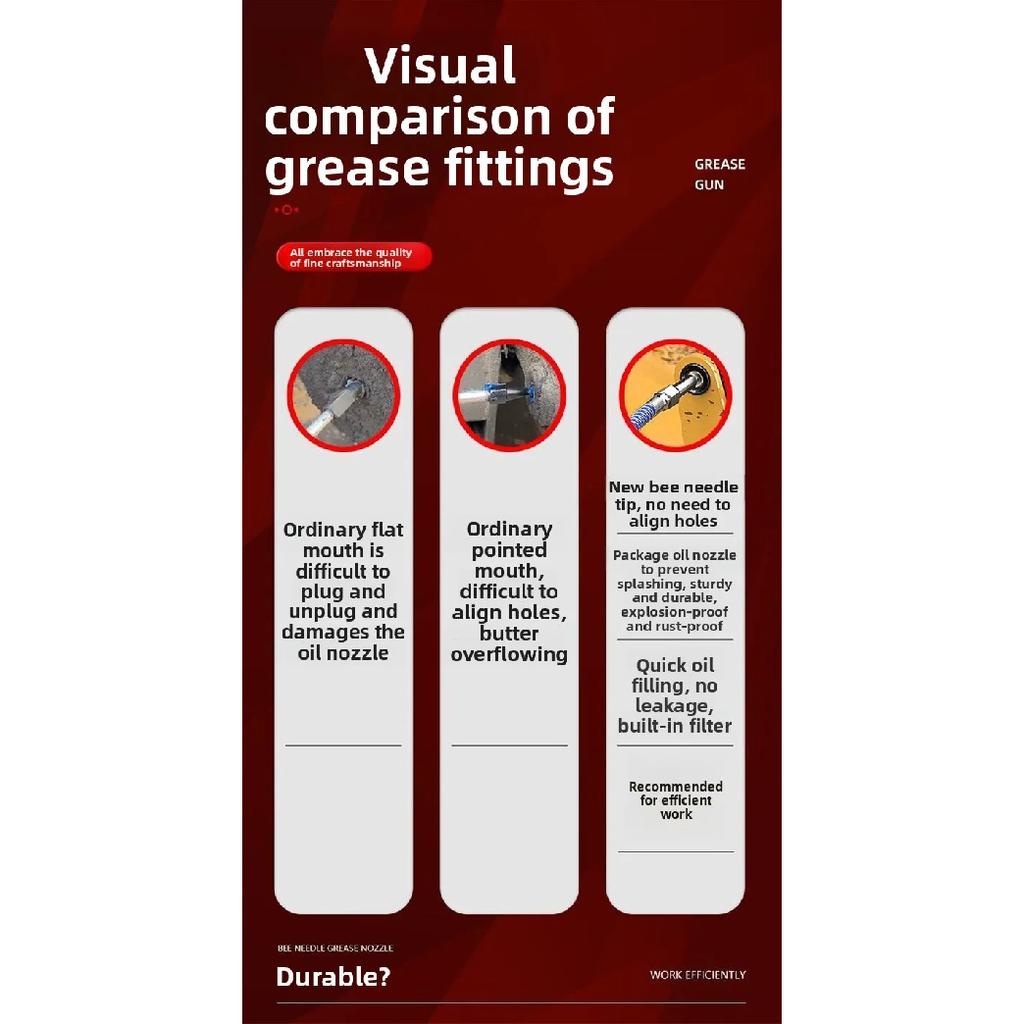 Industrial grease gun dual nozzle kit, suitable for excavators and trucks.