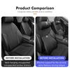 O2For Volkswagen VW Car Back Pillow Napa Leather Memory Cotton Headrest Lumbar Support Scirocco Passat Polo B5 B6 B7 CC Tiguan