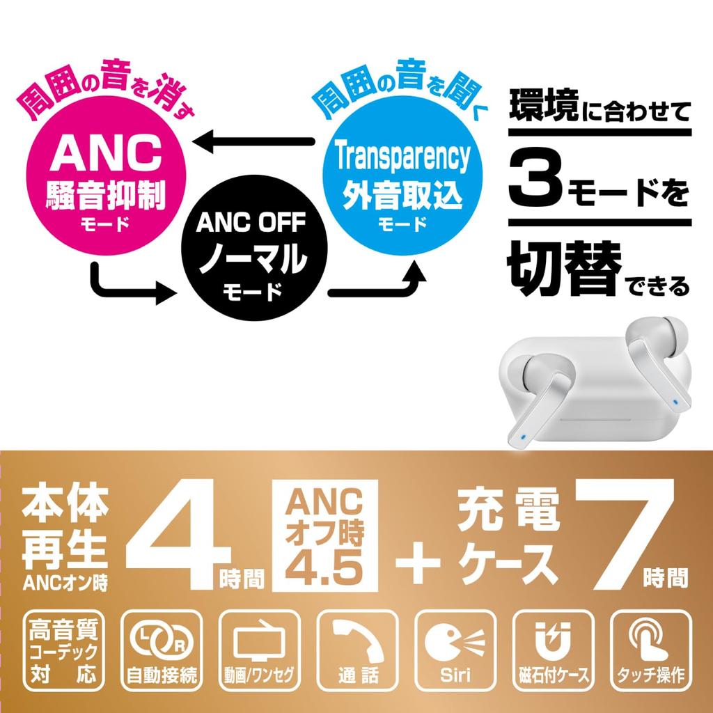 Полностью беспроводные стереонаушники Kashimura. Высокопроизводительные наушники, оснащенные звуковыми функциями для блокировки окружающих шумов ``ANC''