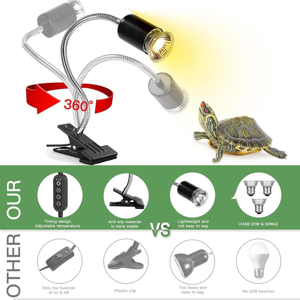 Reptile Heat Lamp, UVA UVB Turtle Heat Light Fixture, 360° Swivel Timing & Dimming Reptile Clip Lamp with 3 Heat Bulbs (25W, 50W*2) Suitable