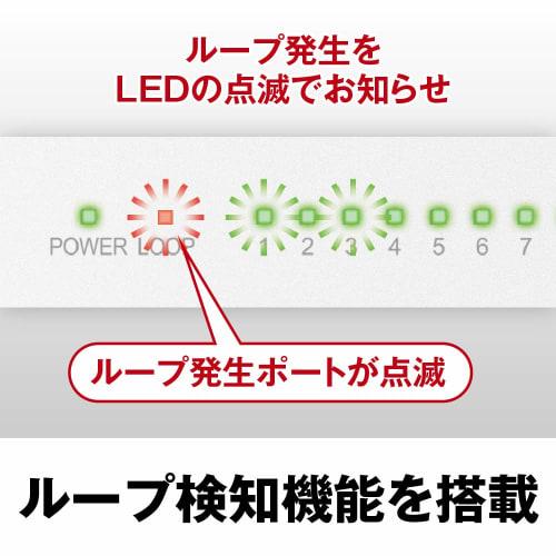 BUFFALO Giga совместимый металлический корпус встроенный блок питания 8 портов LSW6-GT-8NS/WH белый коммутационный концентратор магнитный настенный монтаж совместимый