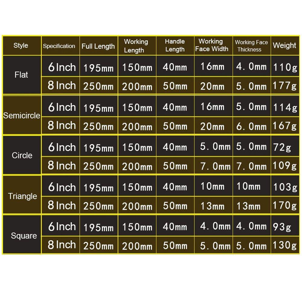 Flat/Semicircle/Triangle/Circle/Square Steel Files 6/8 Inch Hand File Sharpener  Wood