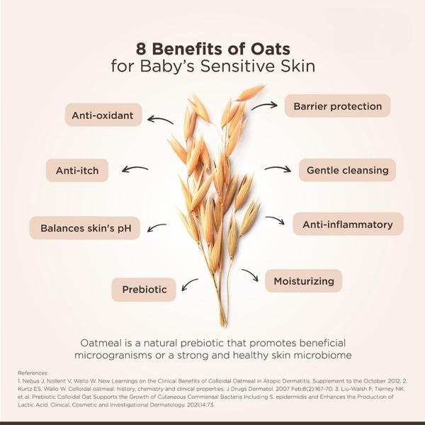 Aveeno Baby Daily Moisture Lotion 100g | Oat Flour, Glycerin, and dimethicone | Nourishes, soothes, & Protects Baby's Sensitive Skin