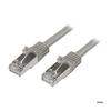 STARTECH Câble Réseau Cat6 Blindé SFTP Sans Crochet De 5 M - M/M - Gris