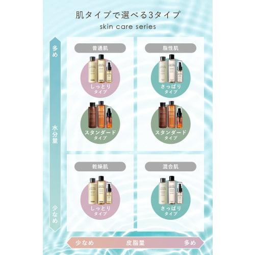 Orna Organic Emulsion 150ml Moisturizing Skin Care for Dry Skin and Sensitive Skin Also for Men