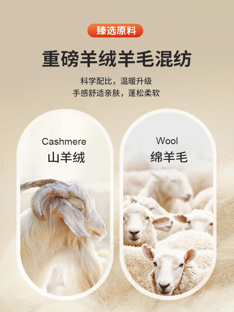 [Cashmere+Sheep Wool] Heavy duty Thick Wool Sweater for Men in Autumn and Winter, Warm and Versatile Half Zipper Collar Sweater