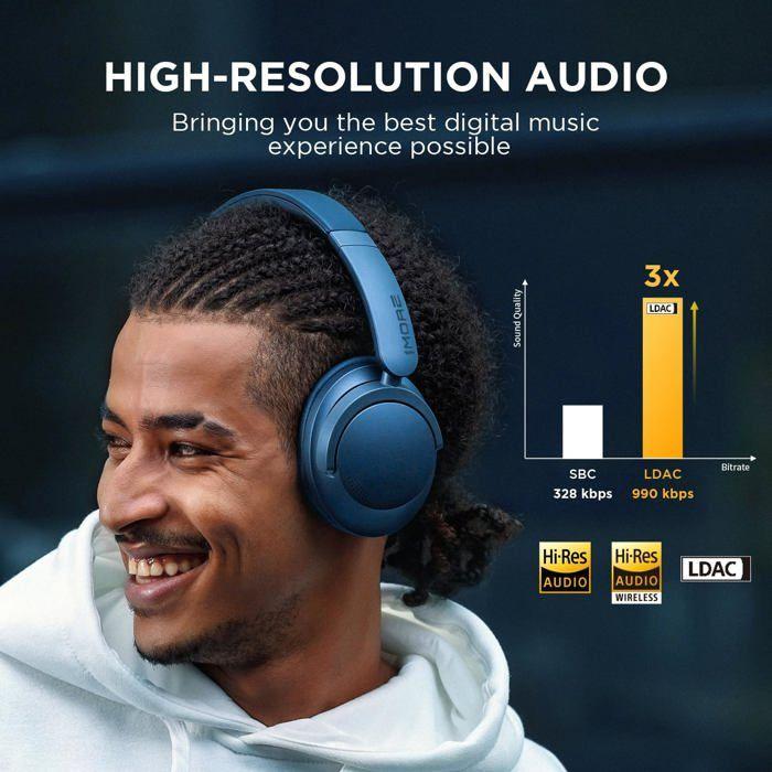 1MORE SonoFlow - Casque sans fil pliable - LDAC - Hi-Res - QuietMax™ - Bluetooth 5.0 - Autonomie de 70H - Bleu