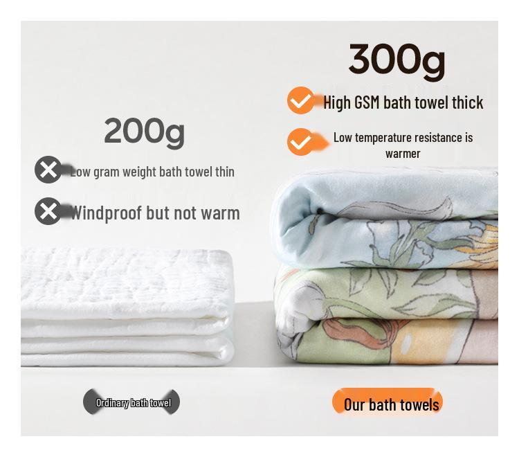 Jingqi Hooded Baby Poncho Bath Towel: Wearable, Absorbent, Newborn Bathrobe for Boys & Girls