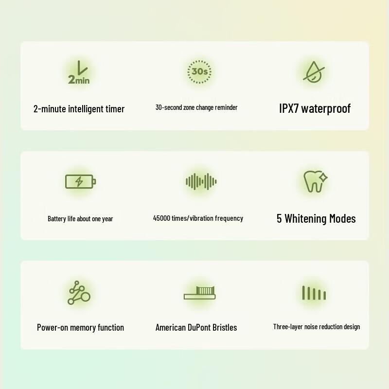 Jinmeike R1 Sonic Electric Toothbrush