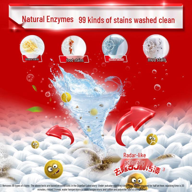 Omo Стиральный порошок