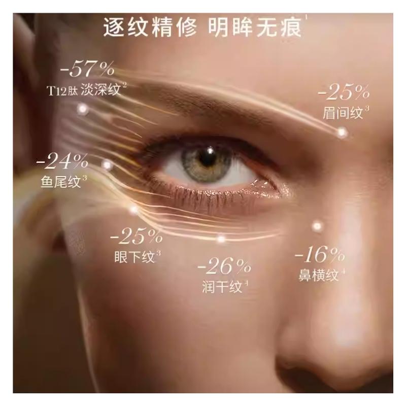 LANCÔME Jingchun Крем для глаз Помада Рождественский лимитированный подарочный набор Счастливая почтовая марка Набор для ухода за кожей Успокаивающий и увлажняющий 20 мл + 20 мл + 3,4 г
