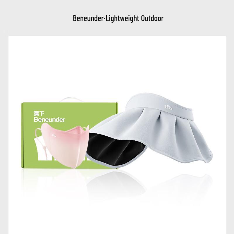 Beneunder Sun Protection Hat and Mask Gift Set