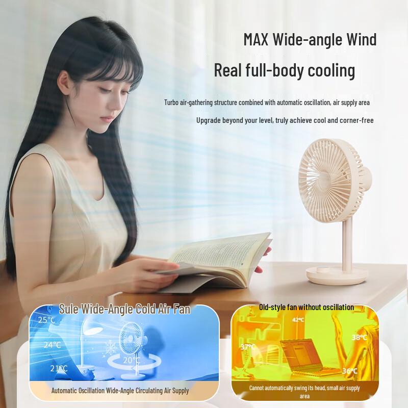 SOLOVE F21 Portable USB Rechargeable Oscillating Desk Fan