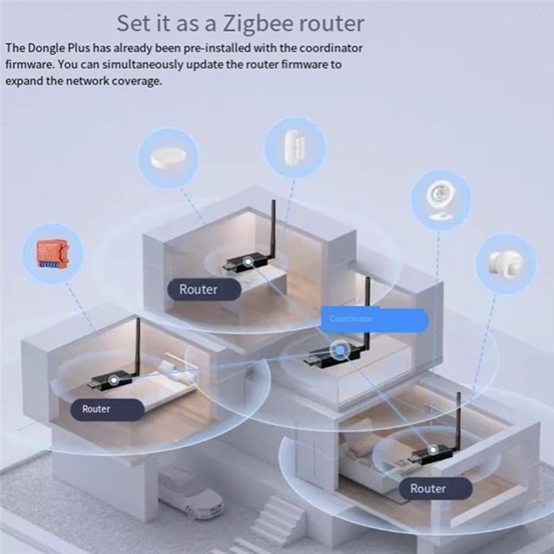 A34R 3 шт. Универсальный USB-донгл Zigbee 3.0-P Беспроводной шлюз-хаб Поддерживает Zigbee2mqtt Home Assistant Для Raspbian Macos