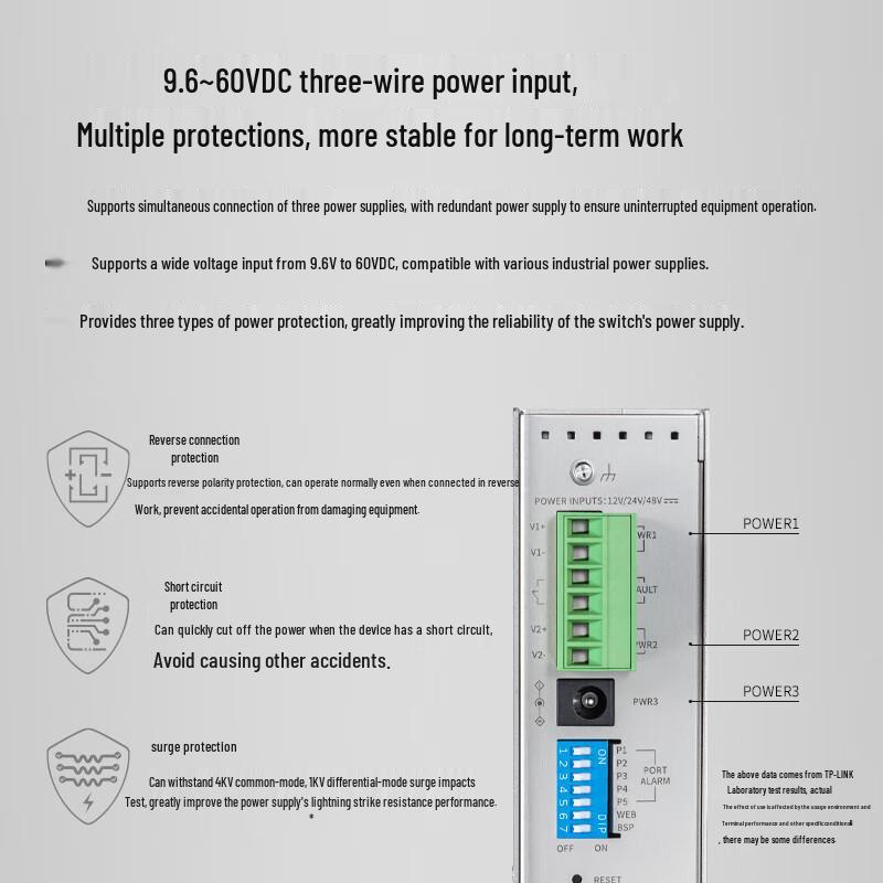 TP-Link 5-Port Gigabit Unmanaged Industrial Ethernet Switch