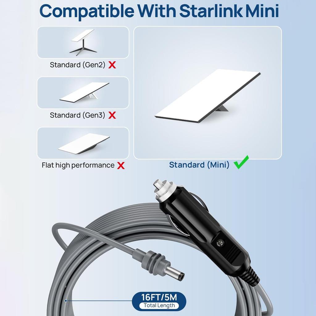 Waterproof For Starlink Mini DC Power Cable USB C 12V-24V Cigarette Lighter Plug and DC Male Power Cable Cord For Starlink Mini