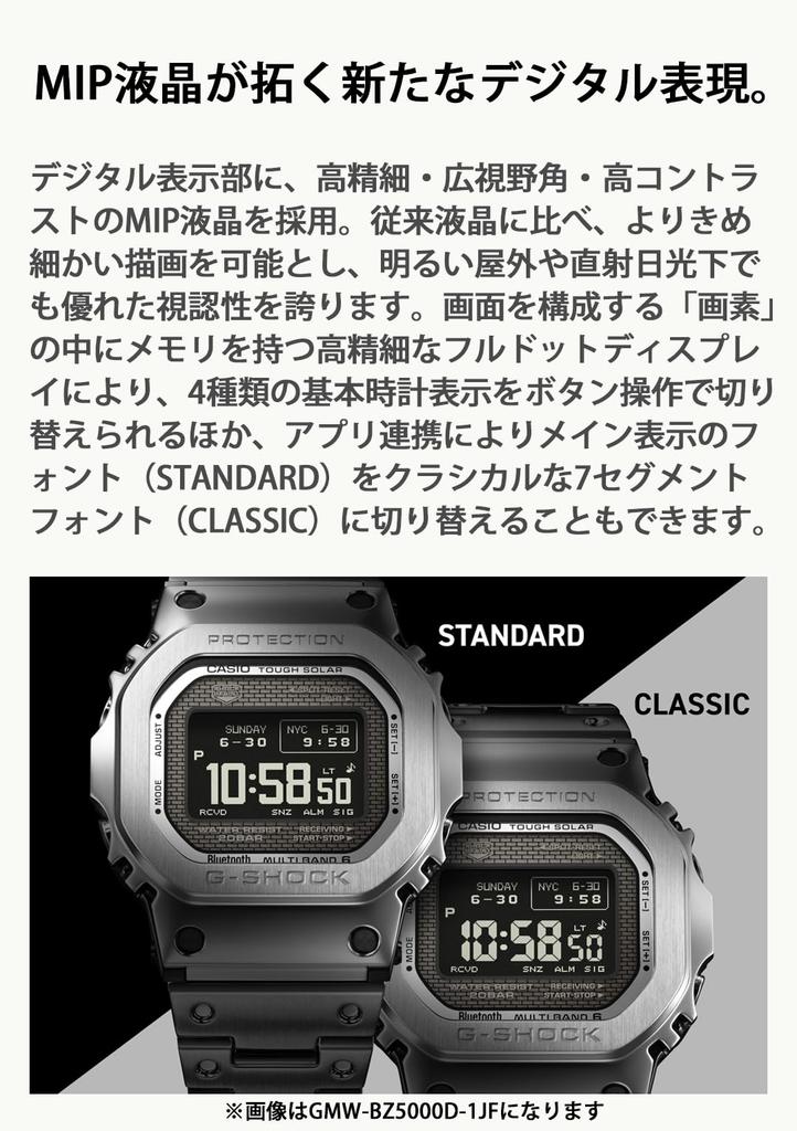 Мужские часы Casio Full Metal MIP с солнечной батареей G-Shock GMW-BZ5000GD-9JF, золотые, дисплей, ЖК-дисплей, Bluetooth, радиоуправление