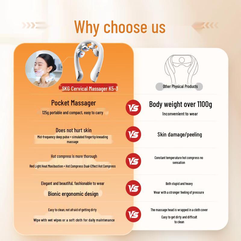 SKG K5-3 Smart Cervical Neck Massager