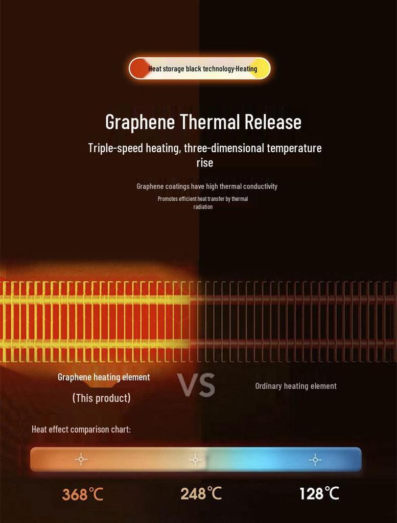 Графеновая подушка с подогревом для сиденья для автомобиля и офиса - Зимняя грелка с питанием от USB