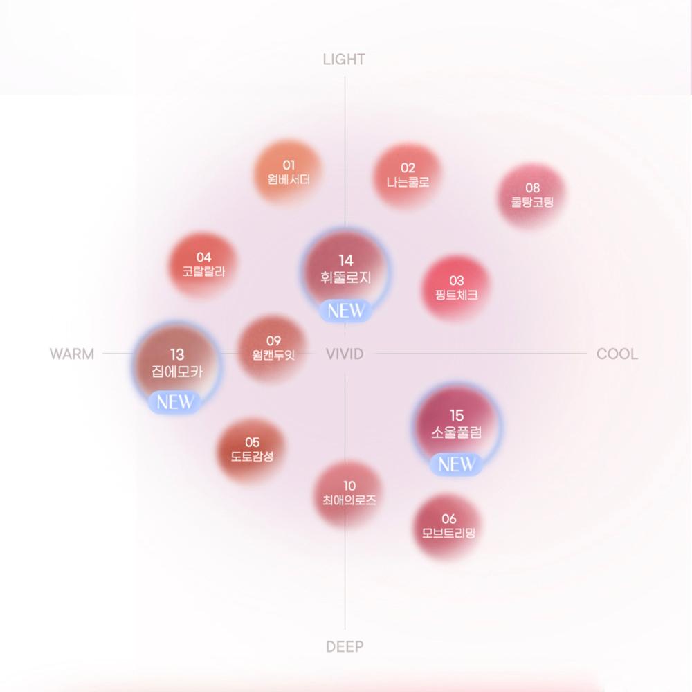 CLUB CLIO PERIPERA Тинт Over Blur 7 цветов, 3,5 г (11 вариантов)