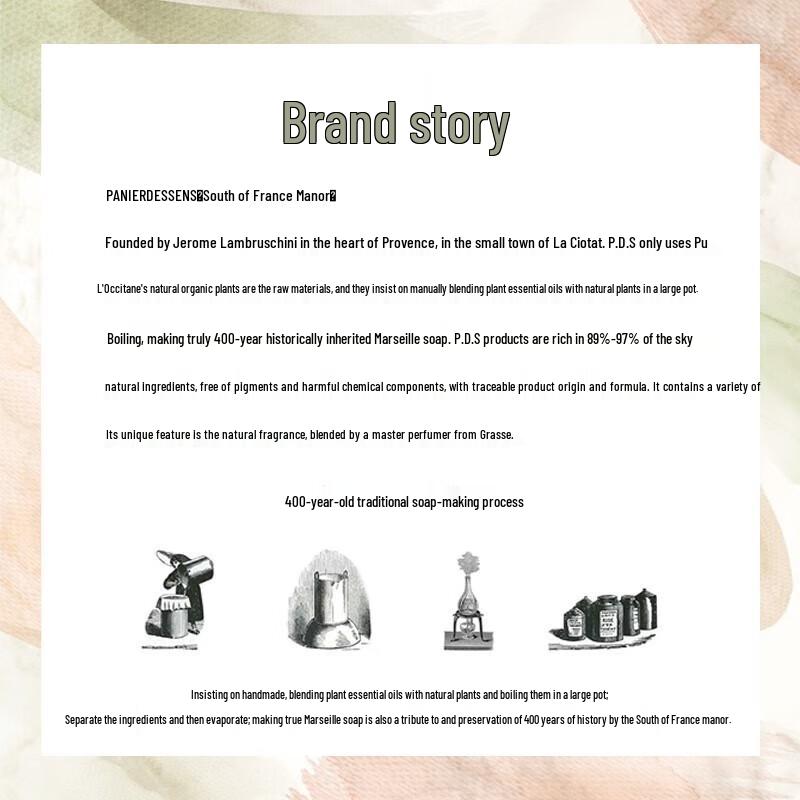 Southern French Manor Rose Body Lotion