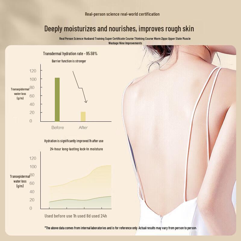 Senzhilu Oil Control & Volumizing Amino Acid Shampoo