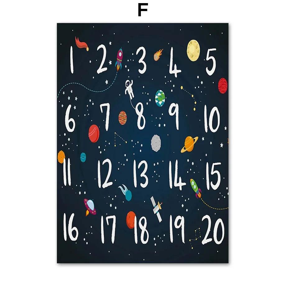1Pcs Wall Art Canvas Painting Cartoon Astronaut Interior Paintings Living Room Home Decor Space Numbers Letters Kindergarten No Frame