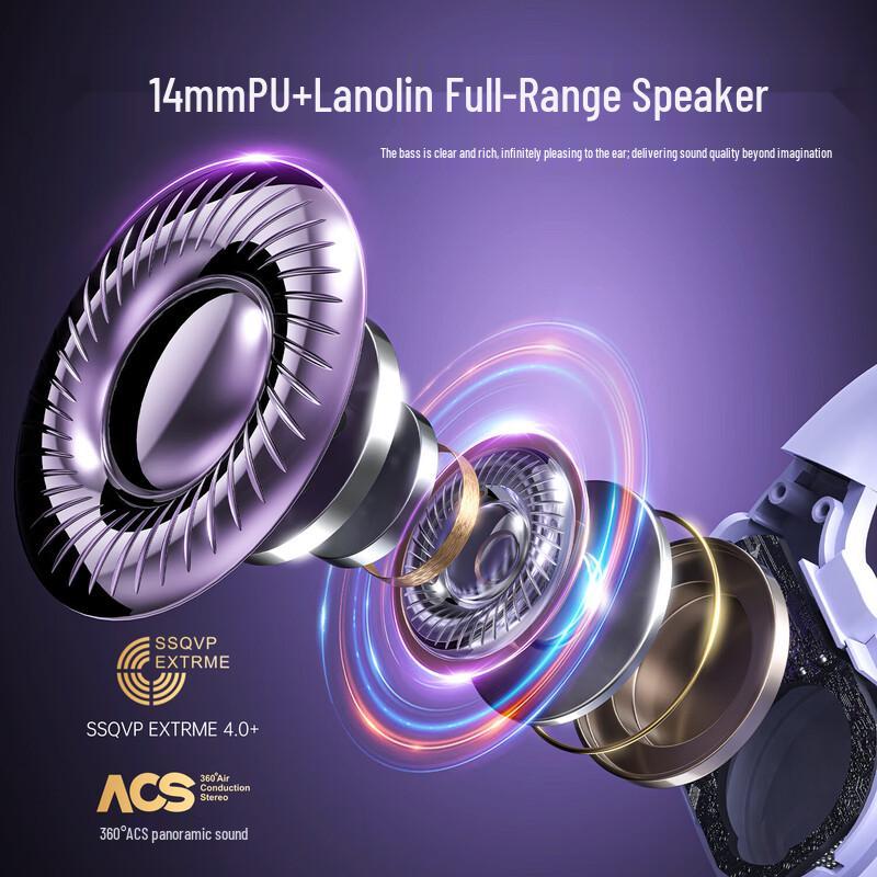 Беспроводные Bluetooth-наушники BYZ S500 с открытым дизайном