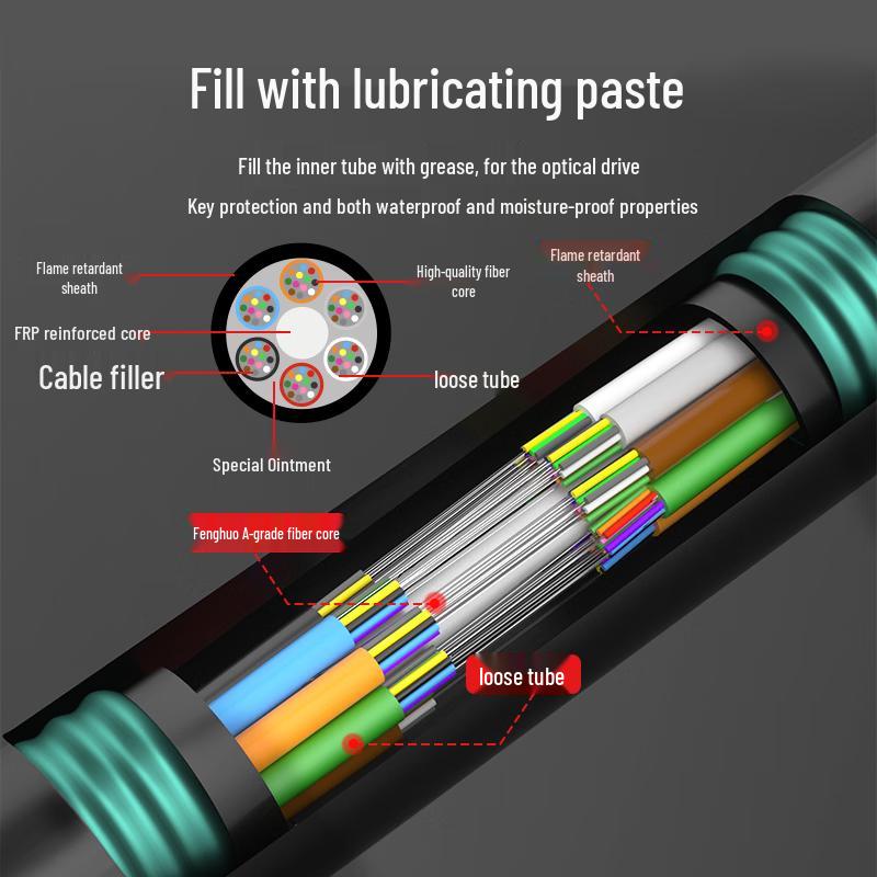 Suhao GYFTA53 Outdoor Direct Burial Armored Fiber Optic Cable